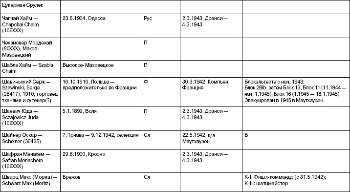 Свитки из пепла Свитки из пепла