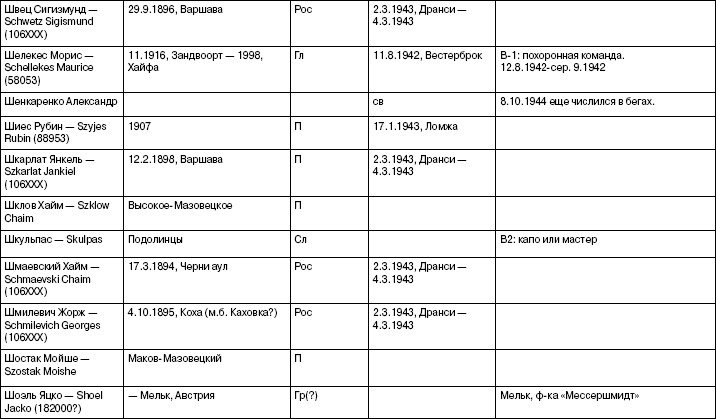 Свитки из пепла Свитки из пепла