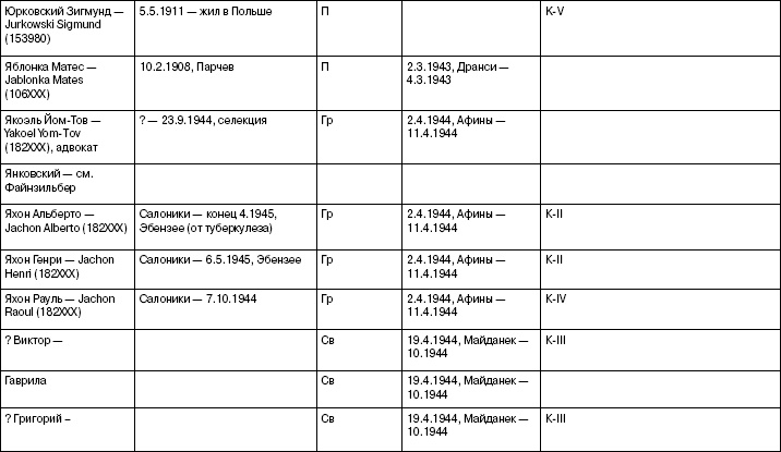 Свитки из пепла Свитки из пепла