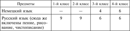 Три года без Сталина. Оккупация. Советские граждане между нацистами и большевиками. 1941-1944 Три года без Сталина. Оккупация. Советские граждане между нацистами и большевиками. 1941-1944