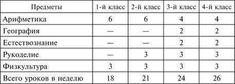 Три года без Сталина. Оккупация. Советские граждане между нацистами и большевиками. 1941-1944 Три года без Сталина. Оккупация. Советские граждане между нацистами и большевиками. 1941-1944