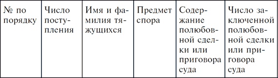 Три года без Сталина. Оккупация. Советские граждане между нацистами и большевиками. 1941-1944 Три года без Сталина. Оккупация. Советские граждане между нацистами и большевиками. 1941-1944