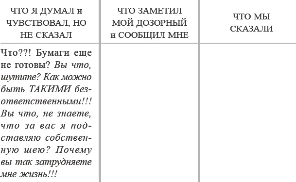 Как договориться с самим собой Как договориться с самим собой