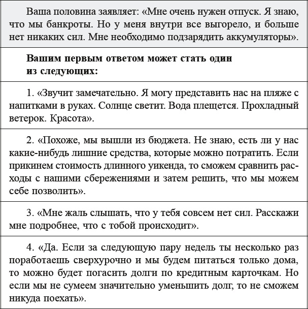 Как договориться с самим собой