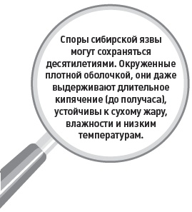 Убийство под микроскопом: записки судмедэксперта Убийство под микроскопом: записки судмедэксперта