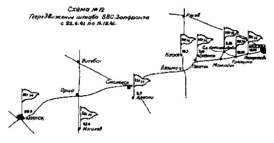 Другая хронология катастрофы 1941. Падение «сталинских соколов» Другая хронология катастрофы 1941. Падение «сталинских соколов»