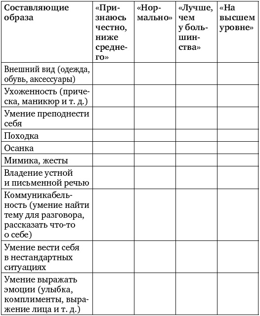 Я такая классная, почему же меня никто не замечает? Я такая классная, почему же меня никто не замечает?