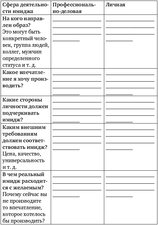 Я такая классная, почему же меня никто не замечает? Я такая классная, почему же меня никто не замечает?