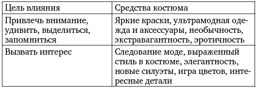Я такая классная, почему же меня никто не замечает? Я такая классная, почему же меня никто не замечает?