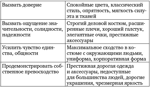 Я такая классная, почему же меня никто не замечает? Я такая классная, почему же меня никто не замечает?