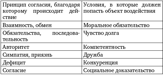 Я такая классная, почему же меня никто не замечает? Я такая классная, почему же меня никто не замечает?