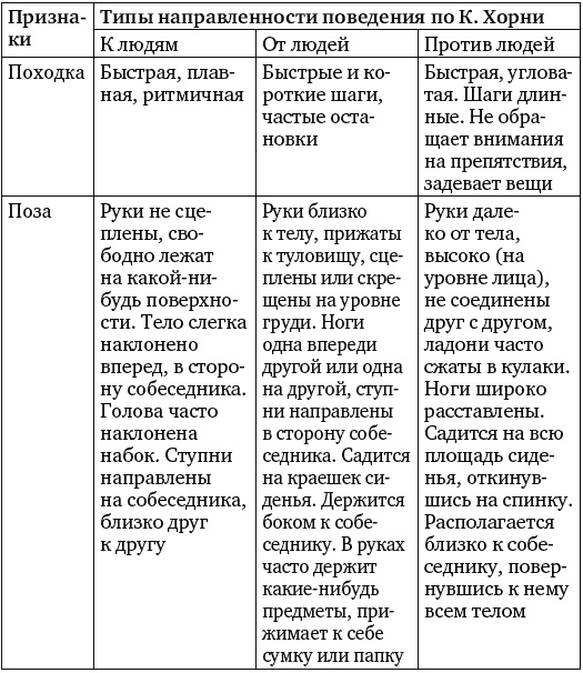 Я такая классная, почему же меня никто не замечает? Я такая классная, почему же меня никто не замечает?