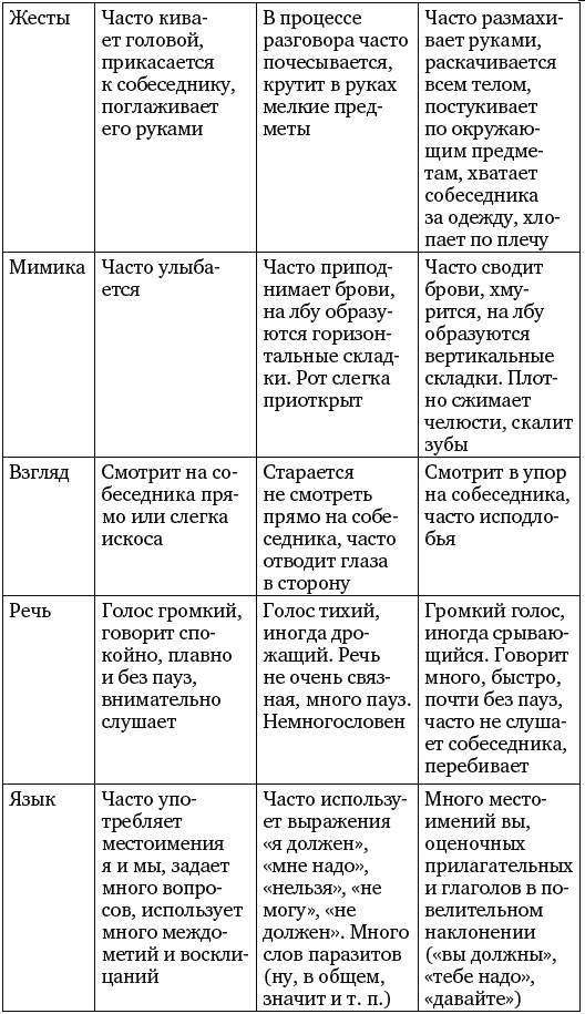 Я такая классная, почему же меня никто не замечает? Я такая классная, почему же меня никто не замечает?