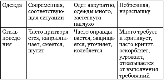 Я такая классная, почему же меня никто не замечает? Я такая классная, почему же меня никто не замечает?