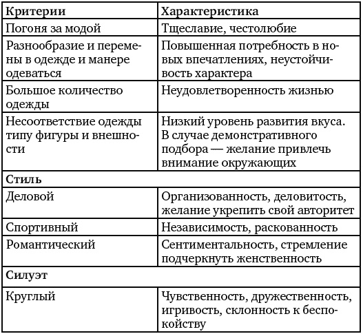 Я такая классная, почему же меня никто не замечает? Я такая классная, почему же меня никто не замечает?