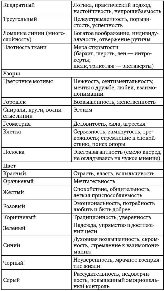 Я такая классная, почему же меня никто не замечает? Я такая классная, почему же меня никто не замечает?