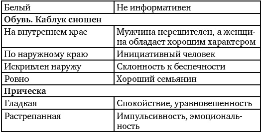 Я такая классная, почему же меня никто не замечает? Я такая классная, почему же меня никто не замечает?