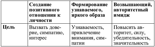 Я такая классная, почему же меня никто не замечает? Я такая классная, почему же меня никто не замечает?