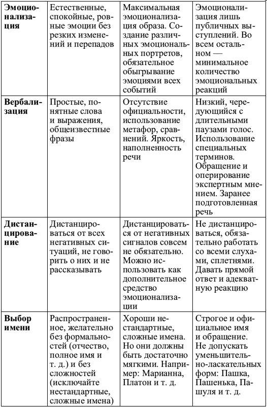Я такая классная, почему же меня никто не замечает? Я такая классная, почему же меня никто не замечает?