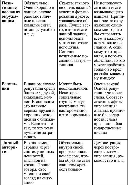 Я такая классная, почему же меня никто не замечает? Я такая классная, почему же меня никто не замечает?