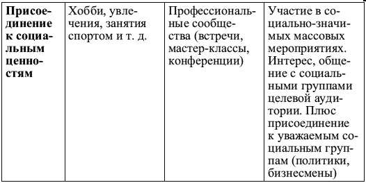 Я такая классная, почему же меня никто не замечает? Я такая классная, почему же меня никто не замечает?