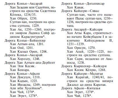 Сельджуки. Кочевники – завоеватели Малой Азии Сельджуки. Кочевники – завоеватели Малой Азии