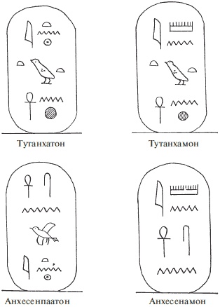 Древний Египет. Храмы, гробницы, иероглифы Древний Египет. Храмы, гробницы, иероглифы