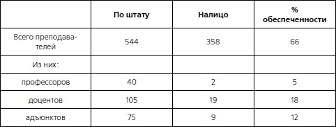 1937. Трагедия Красной Армии 1937. Трагедия Красной Армии