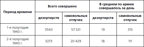1937. Трагедия Красной Армии 1937. Трагедия Красной Армии