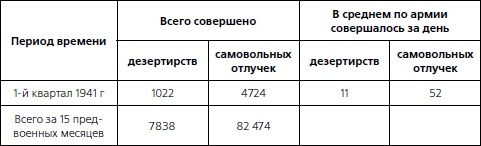 1937. Трагедия Красной Армии 1937. Трагедия Красной Армии