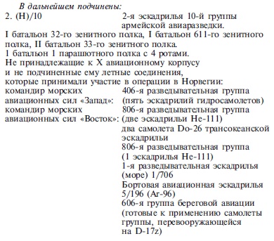 Захват Дании и Норвегии. Операция «Учение Везер». 1940-1941 Захват Дании и Норвегии. Операция «Учение Везер». 1940-1941