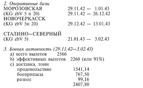 Военные дневники люфтваффе. Хроника боевых действий германских ВВС во Второй мировой войне Военные дневники люфтваффе. Хроника боевых действий германских ВВС во Второй мировой войне