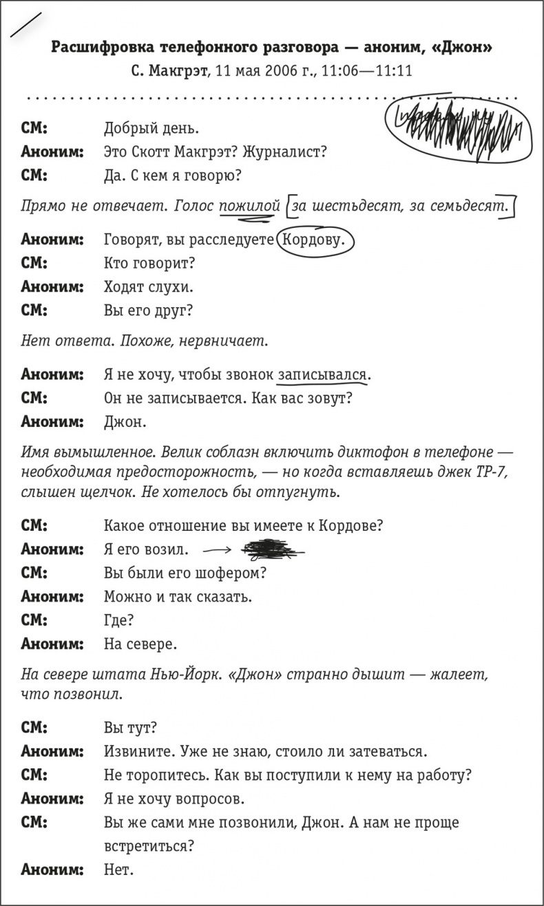Ночное кино Ночное кино