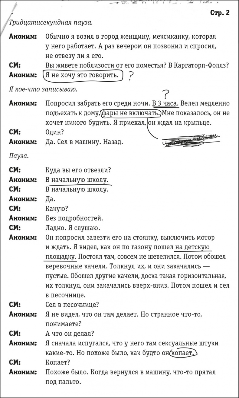 Ночное кино Ночное кино