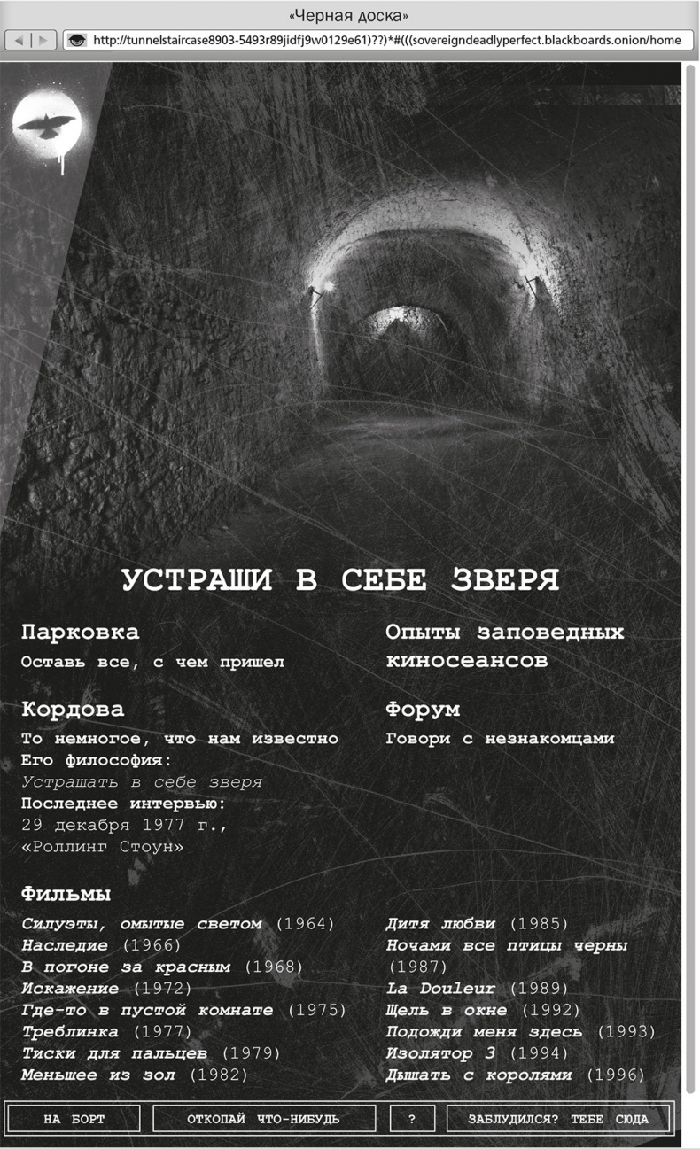 Ночное кино Ночное кино