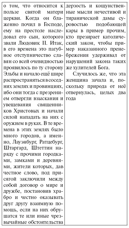Балтийские славяне. От Рерика до Старигарда