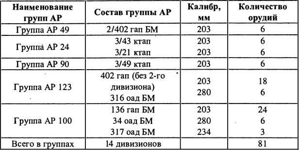Финляндия - Россия. Три неизвестные войны Финляндия - Россия. Три неизвестные войны