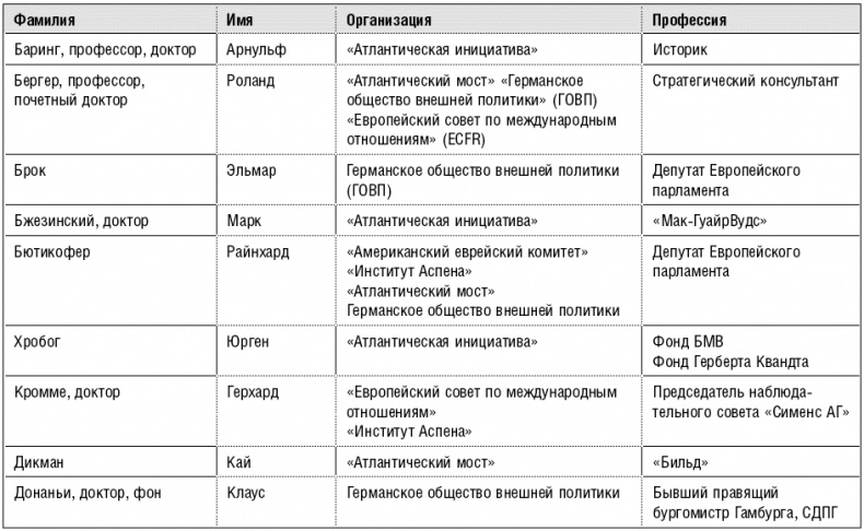 Продажные журналисты. Любая правда за ваши деньги Продажные журналисты. Любая правда за ваши деньги
