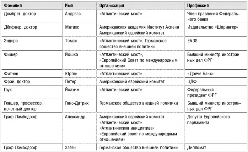 Продажные журналисты. Любая правда за ваши деньги Продажные журналисты. Любая правда за ваши деньги