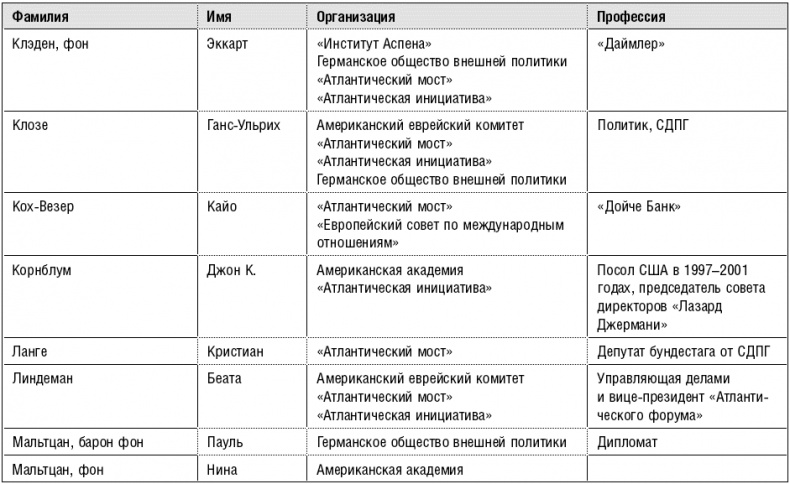 Продажные журналисты. Любая правда за ваши деньги Продажные журналисты. Любая правда за ваши деньги