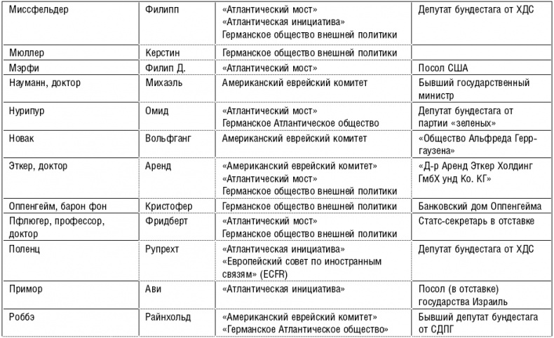 Продажные журналисты. Любая правда за ваши деньги Продажные журналисты. Любая правда за ваши деньги