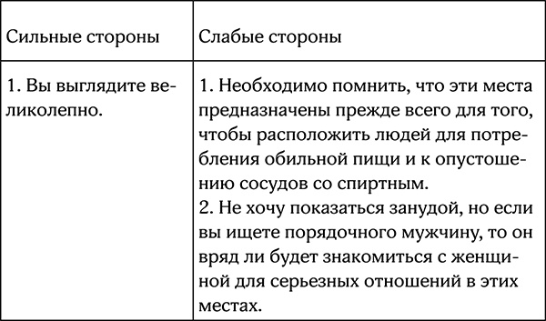 Секреты умной женщины. Как быть его единственной Секреты умной женщины. Как быть его единственной
