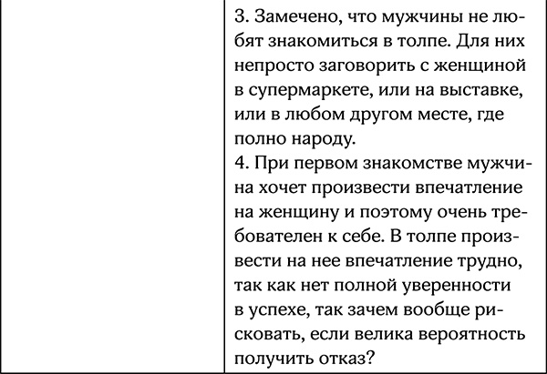 Секреты умной женщины. Как быть его единственной Секреты умной женщины. Как быть его единственной