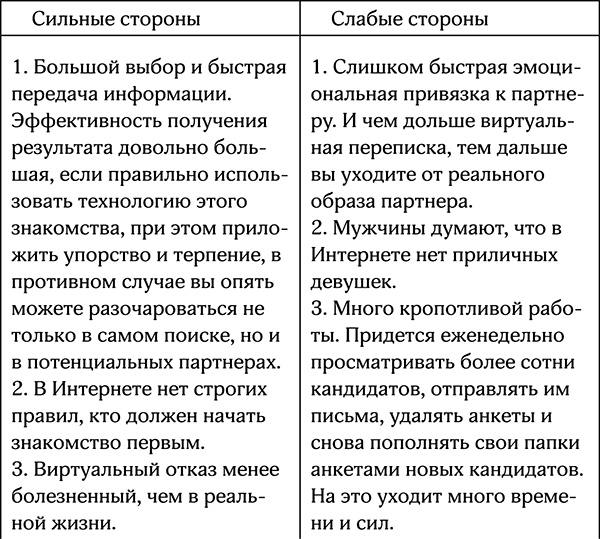 Секреты умной женщины. Как быть его единственной Секреты умной женщины. Как быть его единственной