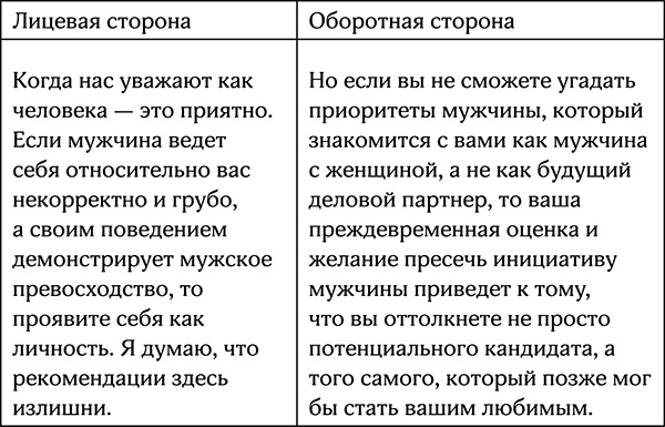 Секреты умной женщины. Как быть его единственной Секреты умной женщины. Как быть его единственной