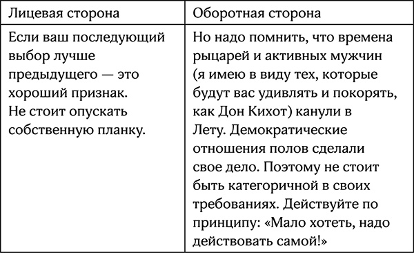 Секреты умной женщины. Как быть его единственной Секреты умной женщины. Как быть его единственной