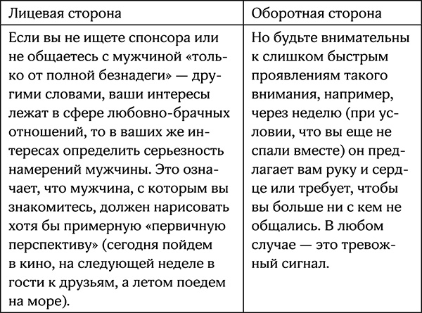 Секреты умной женщины. Как быть его единственной Секреты умной женщины. Как быть его единственной