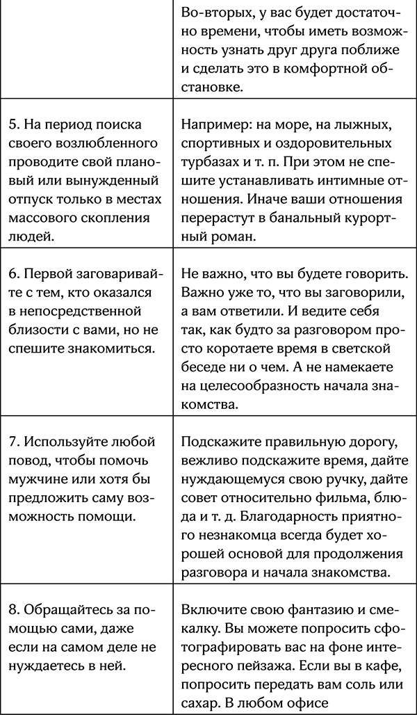 Секреты умной женщины. Как быть его единственной Секреты умной женщины. Как быть его единственной