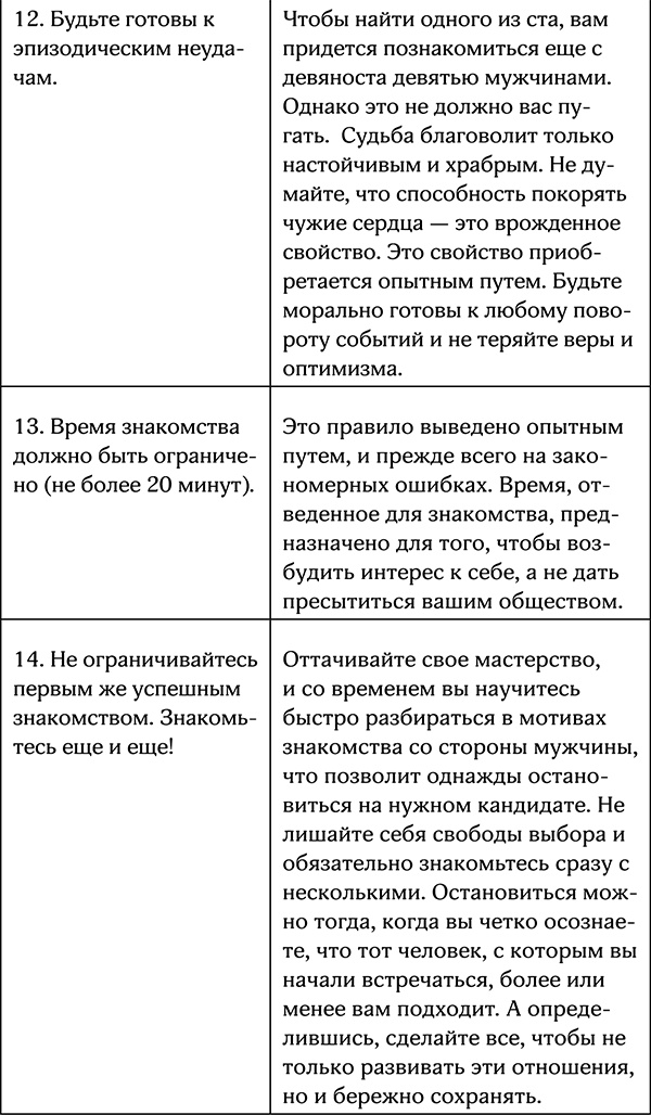 Секреты умной женщины. Как быть его единственной Секреты умной женщины. Как быть его единственной