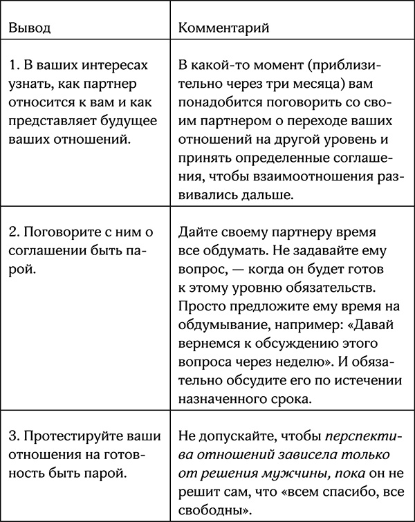 Секреты умной женщины. Как быть его единственной Секреты умной женщины. Как быть его единственной